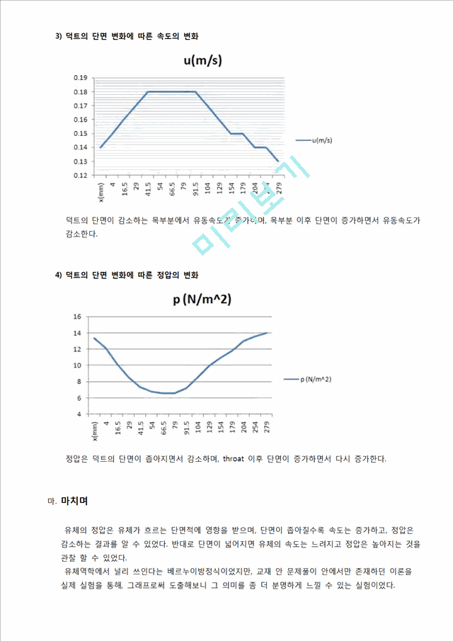 [공학]유체역학 실험 - 유동가시화, 베느루이방정식, 파이프 마찰 실험.hwp